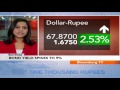 in business rupee sinks to record low