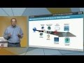 IBM JavaOne Highlights 9-22-2013