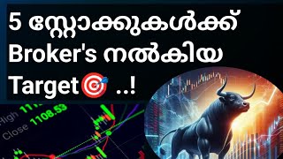 Share market news/wealthy life malayalam latest video/Brokers target for stocks/Share news malayalam