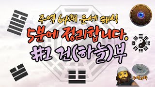 [주역과학] 주역64괘 운세 해석시리즈 #1 건부 : 건위천, 천택리, 천화동인, 천뢰무망, 천풍구, 천수송, 천산돈, 천지부