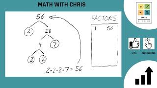 Finding the Factors of 56