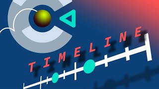 Timeline Tutorial - New Construct 3 Feature Overview