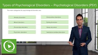 Types of Psychological Disorders – Behavioral Health | Lecturio