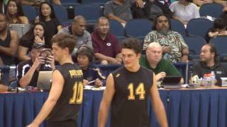 2015 2016 HHSAA DIVISION II BOYS VOLLEYBALL