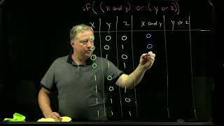 Python Truth Tables - Example 1