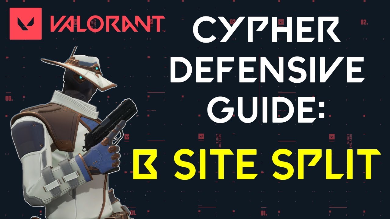 In Depth Cypher Setups - B Site Split | Valorant - YouTube