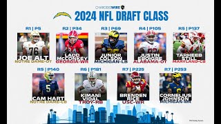 2024 NFL Draft Review: Los Angeles Chargers