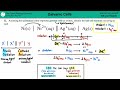 17.12b identify the half cell reactions for ni s │ ni2 aq ║ ag aq │ ag s