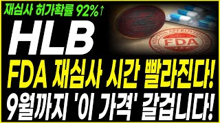 [에이치엘비(HLB)] FDA 재심사 시간 빨라진다! 9월까지 '이 가격' 갈 겁니다! 재심사 허가확률 92%↑ #에이치엘비 #에이치엘비주가전망 #리보세라닙 #FDA승인