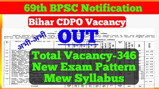 69th BPSC & Bihar CDPO Notification OUT अभी-अभी हुआ है!! New Syllabus &New Exam Pattern