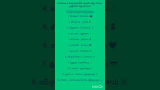 ராசிப்படி உங்களுக்கு எதன் மீது ஈர்ப்பு #astrology #shortsfeed #astrology #rasipalangal #tamil