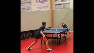 Shorts: How to play forehand topspin in table tennis