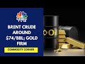 Crude Oil Edges Higher As OPEC+ Delays Output Hike; Gold Firm On Declining Dollar | CNBC TV18