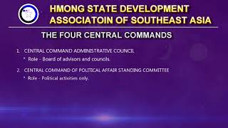 Hmong State 4 Lub Yis Keeb Tswj Hmong State 4 Lub Yis Keeb Tswj