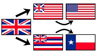 The Complicated History of World Flags
