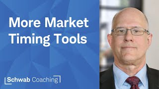 More Market Timing Tools | Advanced Charting Techniques | 12-15-23