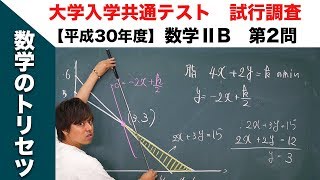 大学入学共通テスト 数学 解説 試行調査(プレテスト)  平成30年【数Ⅱ・B】第2問