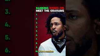 Ranking The Disses on Meet The Grahams #kendricklamar #hiphop #rap #kendrick #drake #rapbeef