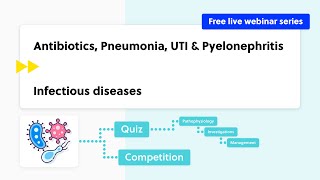 Antibiotics, Pneumonia, UTI and Pyelonephritis (case-based discussion, theory and quiz)