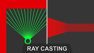 Ray Casting 3D Engine Tutorial | Full Breakdown
