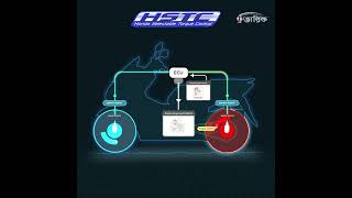 Honda Selectable Torque Control (HSTC) | Traction Control