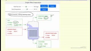 Single-Effect Evaporator (Interactive Simulation)