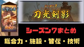 【信長の野望　覇道】S7まとめ(総合力・施設・技術・皆伝)【シーズン7】