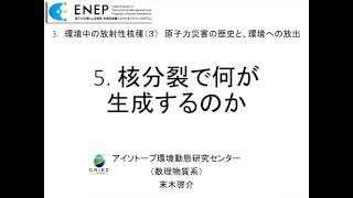 原子力災害環境影響評価論Ⅰ　2.環境中の放射性核種（3）（平成28年度）