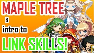 Maplestory M: Maple Tree, intro to Link Skills, WATCH BEFORE UPDATE!