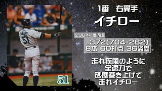 【応援歌】二桁背番号で活躍した選手1-9+α（再）