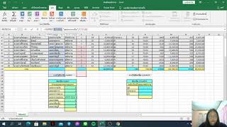 การคำนวณรายจ่ายพนักงานโดยใช้สูตรต่างๆในโปรแกรม Excel