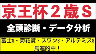 【京王杯2歳ステークス2021】1週前全頭分析！データ徹底分析！　有力馬考察！コラリン　ジャスパークローネ　ヴィアドロローサ激走馬発見！穴馬券