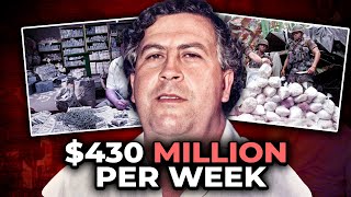 How Pablo Escobar Became A Drug Lord Will SHOCK You...