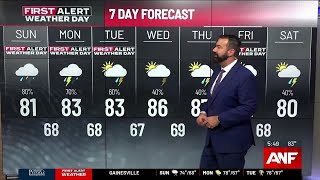 First Alert Forecast: Trio of First Alert Weather Days Ahead