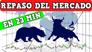 🔴 RESUMEN DE BOLSA | ⚠️ NIVELES CLAVE en RIESGO...