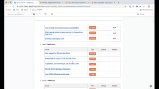 GitLab 11.10 Kickoff