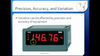 Precision, Accuracy, and Variation Lecture