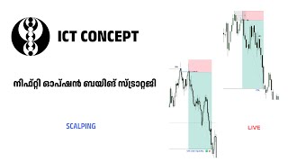 Option Buying Scalping Strategy Nifty | ICT Trading strategy in Malayalam #trading #kerala