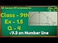 Class - 9th, Ex - 1.5, Q 4 ( NUMBER SYSTEM ) CBSE NCERT show Root 9.3 on number line