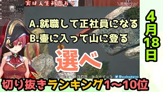 ホロライブ毎日切り抜きランキング【2020年4月18日】