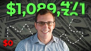 Full Retirement Roadmap for WA State Employees (2026)
