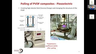 Technical Webinar: Nanocomposite Technologies