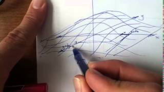 Multivariate Continuous Part 2