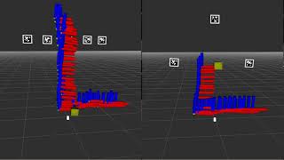 TagSLAM triangular vs linear tag placement