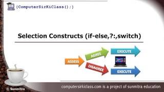 Java Selection Constructs - If-else, ternary operator, Switch etc.