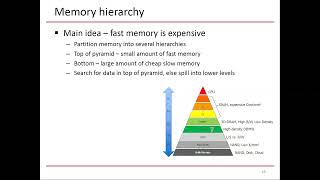 Computational architectures (ECE 592 Module 14)