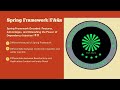 #1: Top 15 Spring Boot | Spring Framework Interview Questions and answers