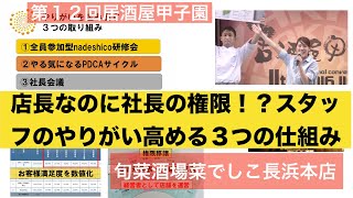 店長なのに社長の権限！？スタッフのやりがい高める３つの仕組み第12回居酒屋甲子園　旬菜酒場菜でしこ長浜本店