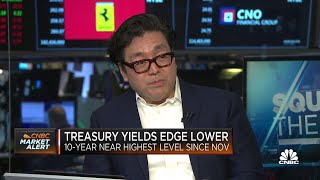 Investors should expect some payback, says Fundstrat's Tom Lee