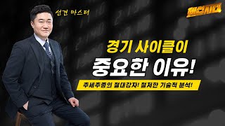 [해선시대] 경기 사이클이 중요한 이유 │ 미증시, 금리, 나스닥, 실업률, 미국, 경기사이클, 인플레이션, 항셍